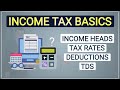 Income tax basics explained  tax rates  5 income heads  hindi