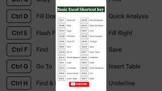 Excel Shortcut Key #excel #exceltips #exceltricks #excelforbeginners #learnexcel #exceltutorial