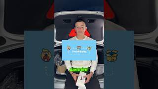 #дропшиппинг #бизнес #ecommerce #онлайнбизнес #стартап #успех #предпринимательство #советы #2024