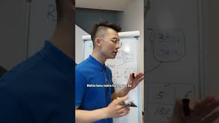 EP267 | 卖房赚的钱，要还税吗？#pitmortgage