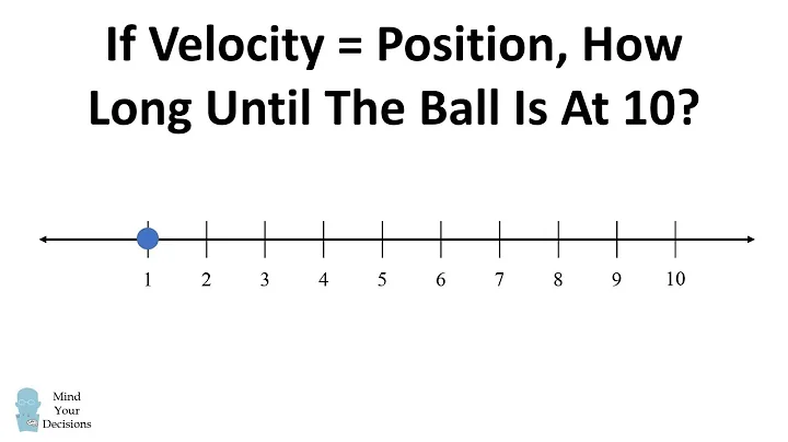 The Velocity = Position Puzzle - DayDayNews