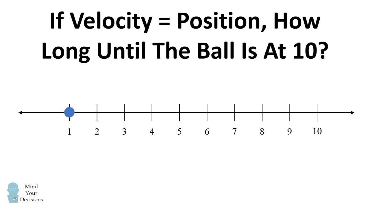 The Velocity = Position Puzzle