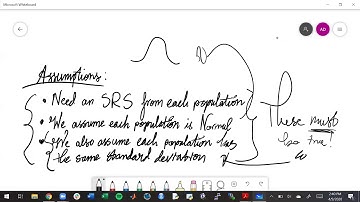 Chapter 25 (Part 1): ANOVA