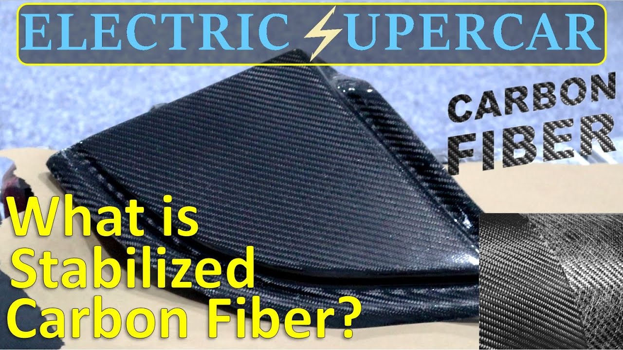 Stabilized Carbon Fiber YouTube