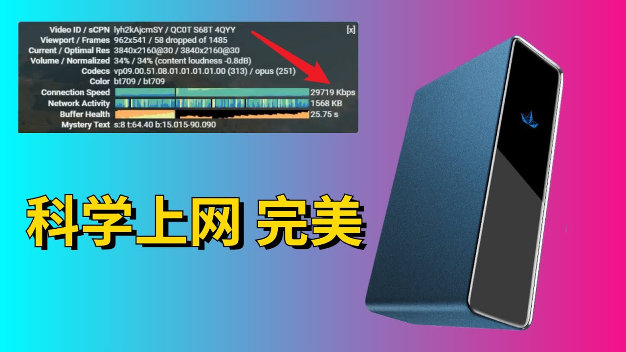 阿雷科技 翻墙路由器怎么选 哪款更适合你 抽奖 软路由 硬路由 斐讯k2p 新路由3 斐讯n1 竞斗云2 0 斐讯k3 简体中文字幕cc Youtube