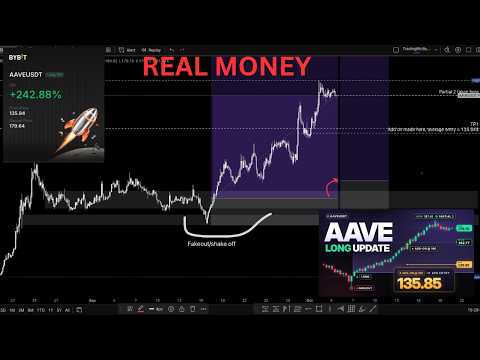 AAVE Trade Update: From Fakeout to Partial Profits (Avg 135.85)