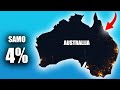 Zašto je 96% Australije prazno?