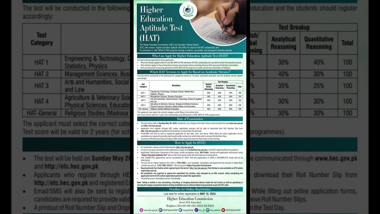 HAT Test| Scholarship 2023 | Aptitude Test |HEC Scholarships| for admission to MS, MPhil, and Ph.D.