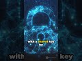 Mastering Encryption: The Key to Protecting Your Secrets 🔐