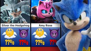 Every Sonic Character Good or Evil?