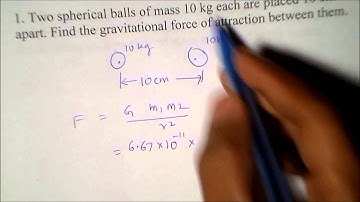 Physics H C Verma Part 1 - Chapter 11 , Question 1 - Solution