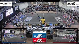 Qualification 6 - 2023 Los Angeles Regional