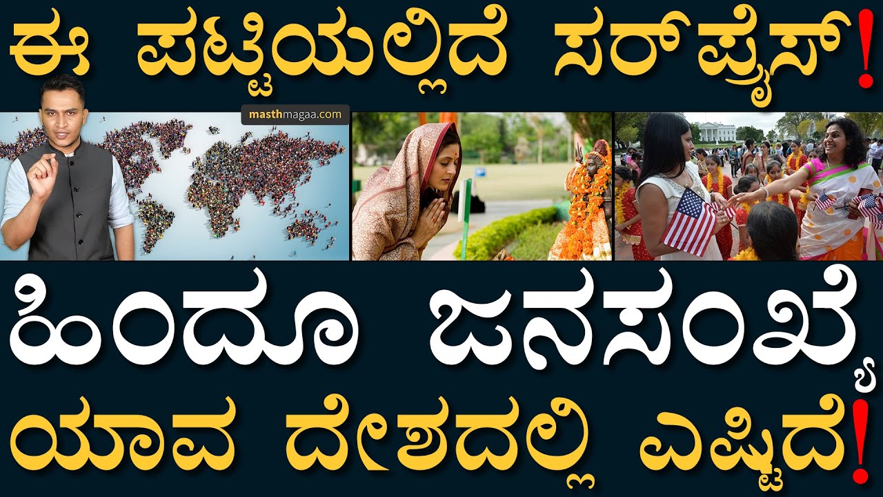 ಜಗತ್ತಿನಲ್ಲಿರೋ ಒಟ್ಟು ಹಿಂದೂಗಳು ಎಷ್ಟು? | Hindu population by countries | Masth Magaa | Amar Prasad