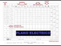 Plano Eléctrico Contenido y utilidad