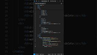 Delete Data with AJAX using JavaScript