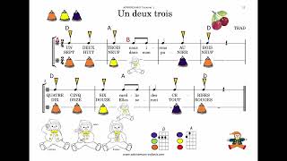 UN DEUX TROIS cherchons les cerises CLOCHES POUR LES TOUT-PETITS www.sabinemusic-enfants.com