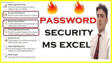 How to password protect an excel spreadsheet | Password protecting your excel files | Password