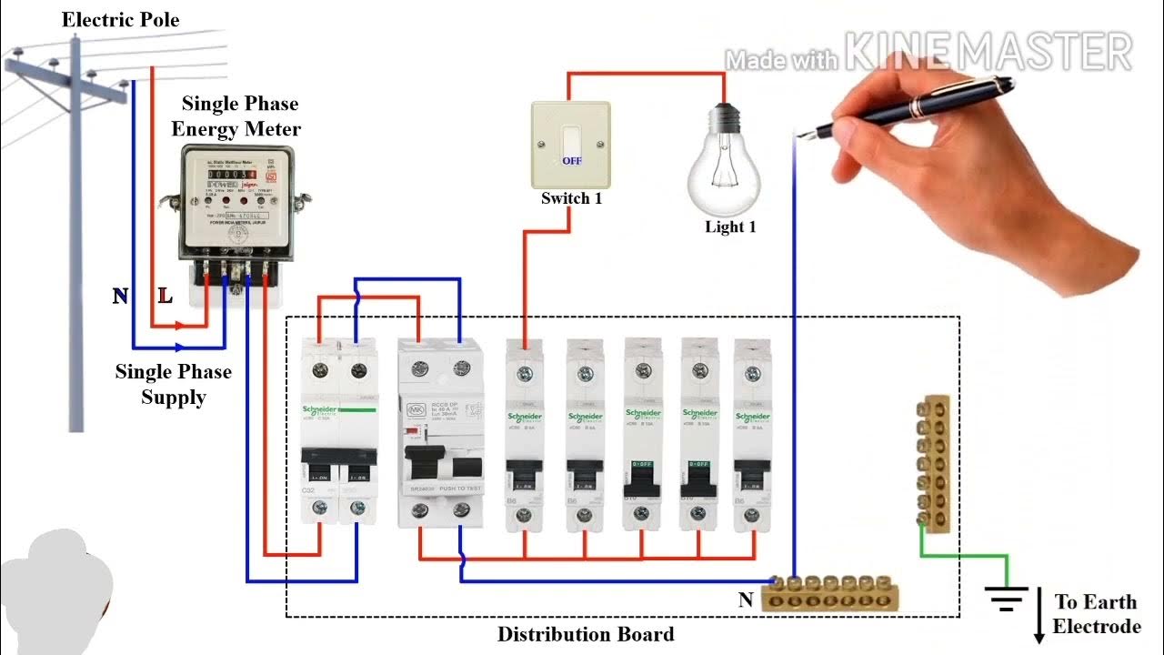 Single Phase House Wiring Diagram - Energy Meter - Single Phase DB ...