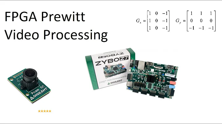 FPGA Sobel Video Processing Demonstration