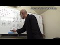 日本の心一日一話　No77 　2680　0321