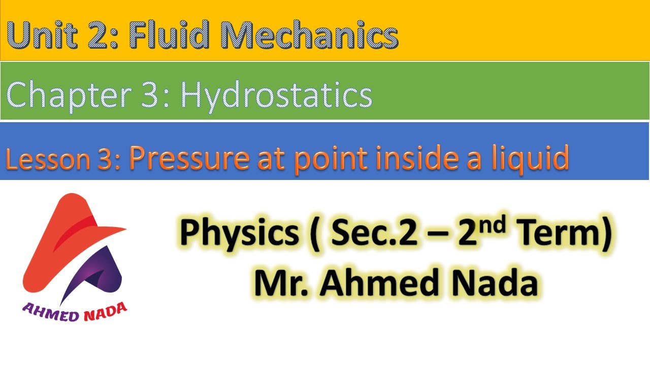 Pressure at point inside a liquid | Physics | Chapter 3 Hydrostatics | Sec 2 | Second Term