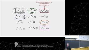 Gabriel B. Mindlin: A robot taught these birds a long-lost birdsong