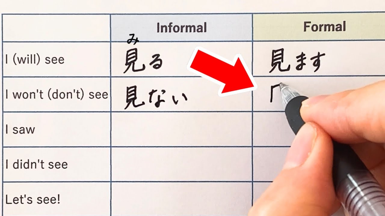 Basic Japanese Verbs 50 Conjugations | Formal & Informal | Write & Read