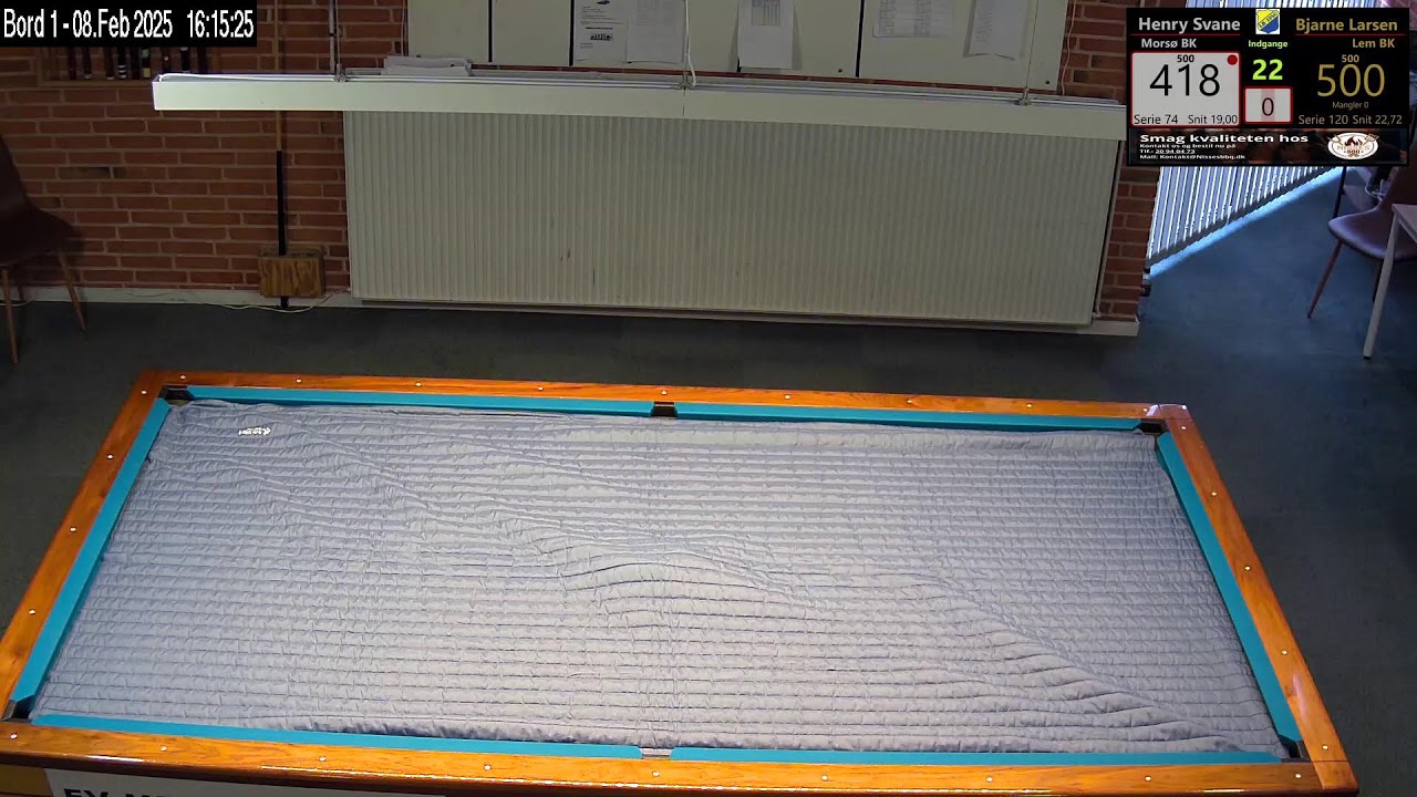 DDBU | Ind. kl. B semifinale | Bjarne Larsen - Henry Svane - Lars Tommerup - Carsten Overgaard