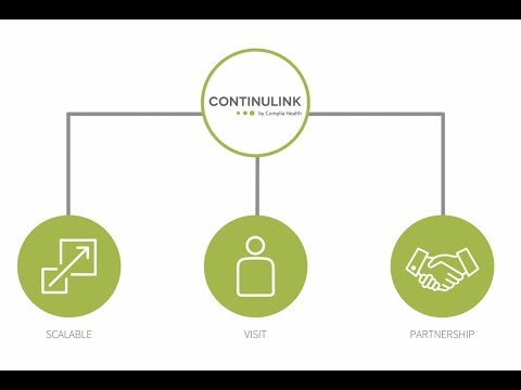 AccentCare Case Study ContinuLink by Complia Health