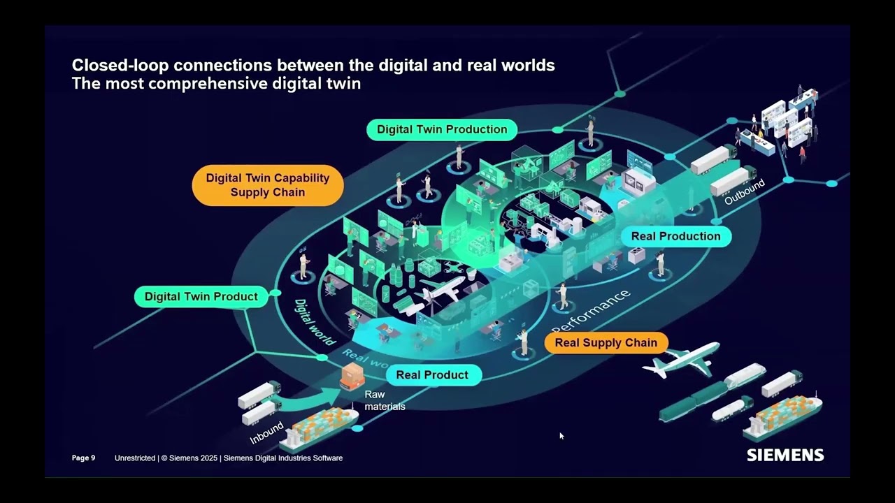 สัมมนาออนไลน์ From Physics to Innovation: Revolutionizing CFD with Simcenter STAR-CCM+