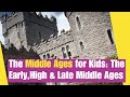 Medieval Ages Quiz