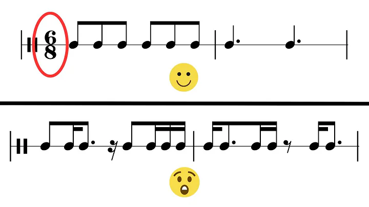 6/8 Rhythm Exercises for Musicians - 8 Levels of Difficulty