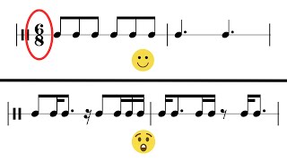 6/8 Rhythm Exercises for Musicians - 8 Levels of Difficulty