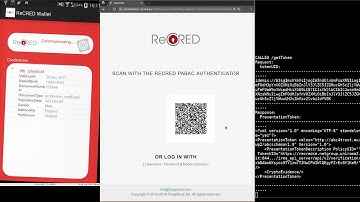 Privacy-Preserving Attribute Based Access Control (PABAC)