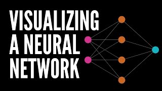 Visualizing Neural Networks