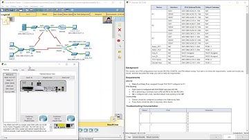 8.2.4.13 Packet Tracer - Troubleshooting Enterprise Networks 2
