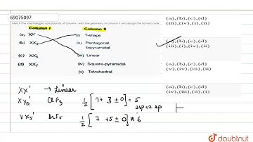 Match the interhalogen compounds of column I with the geometry in column II