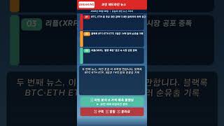 🚨 속보 | 주요 코인 급락! 3.8만 달러 위기 지금 확인