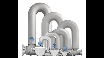 How Micromotion Coriolis Flow meter works? Theory of Operation