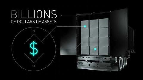 Optimal Dynamics / CORE.ai