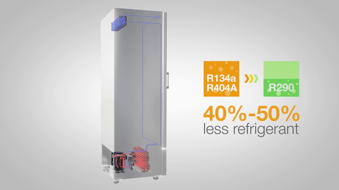 Hfc R290 Refrigeration System change from HFC to R290 Cubigel Compressors - YouTube