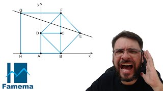 FAMEMA/2025 No plano cartesiano, a partir de A(0, 0) e B(4, 0) foi construído um quadrado ABCD, um