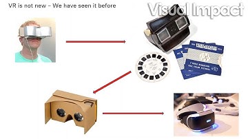 Webinar | Beginners guide to capturing VR and 360 Audio