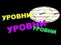 Построение уровней поддержки и сопротивления в трейдинге на форексе и бирже