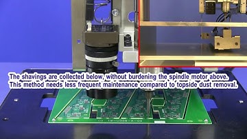 [Desktop Robots] Depaneling Robot JR3000EBV Introduction