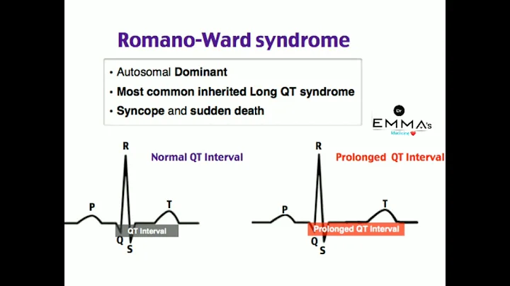 Romano - ward   syndrome