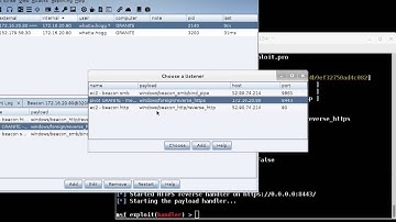 HOWTO Tunnel Meterpreter through Cobalt Strike