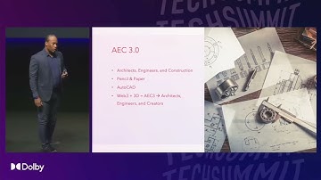 The Evolution of AEC: From AutoCAD to 3D Design
