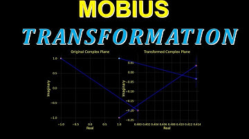 finding a mobius transformation with a cross ratio, simple example