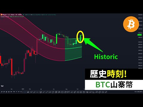 比特币历史性突破！BTC下个买点！山寨币10天20倍